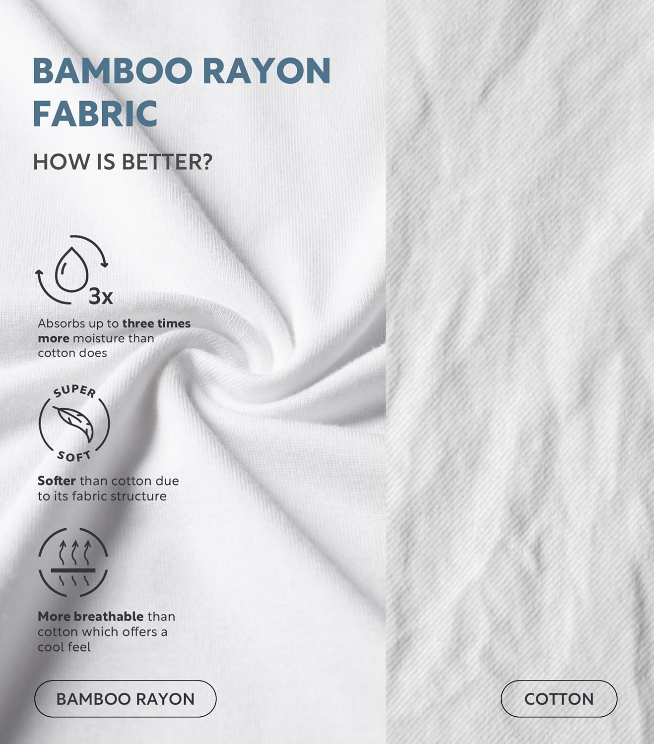 LTF Men's Undershirt Bamboo Rayon Moisture-Wicking Crewneck T-Shirts Stretch Tees for Men, 3 or 5 Pack